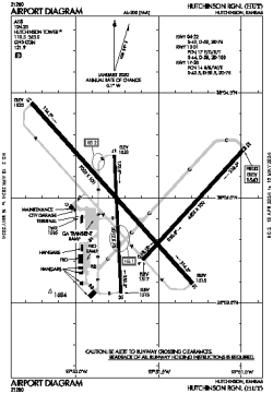 Airport diagram for HUT
