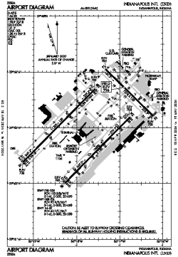 Airport diagram for IND