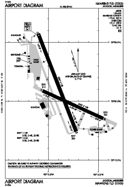 Airport diagram for HKS