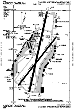Airport diagram for MKC
