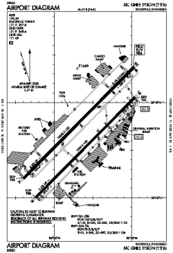 Airport diagram for KTYS