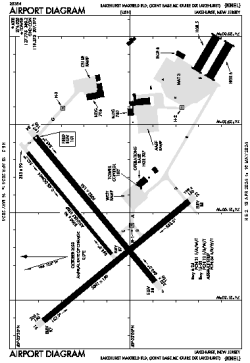 Airport diagram for KNEL