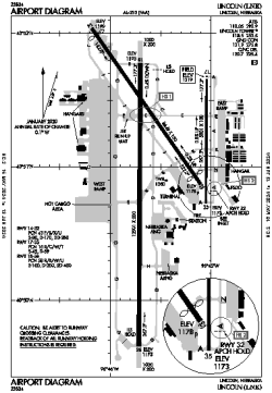 Airport diagram for KLNK