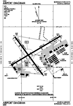 Airport diagram for LOU