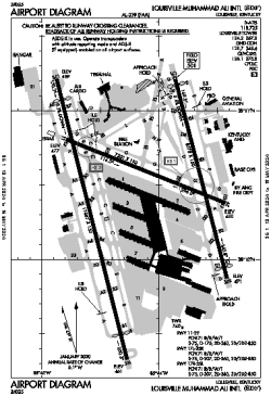 Airport diagram for SDF