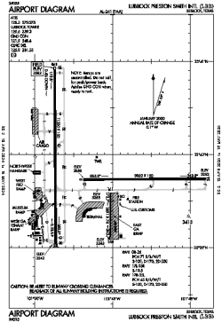Airport diagram for KLBB