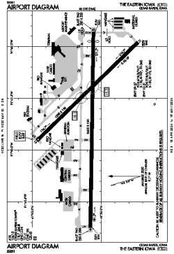Airport diagram for KCID
