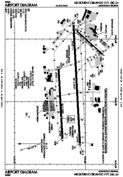 Airport diagram for KMLB