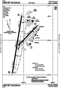 Airport diagram for MEI