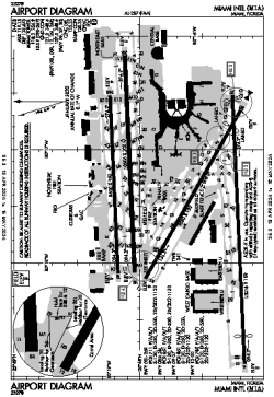 Airport diagram for KMIA