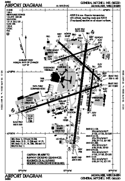 Airport diagram for MKE