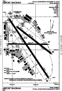 Airport diagram for KSTP