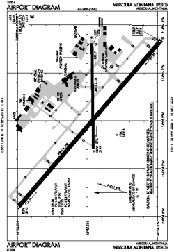 Airport diagram for KMSO