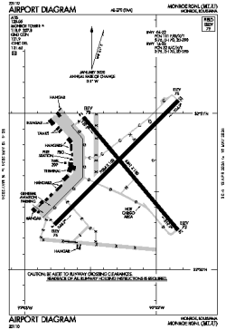 Airport diagram for MLU