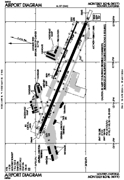Airport diagram for KMRY