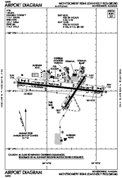 Airport diagram for KMGM