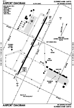 Airport diagram for MTC