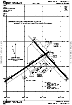 Airport diagram for MKG