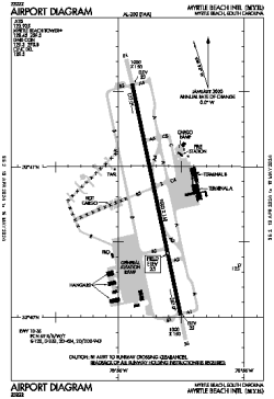 Airport diagram for KMYR