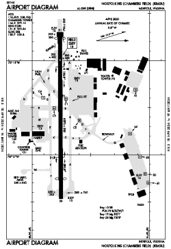 Airport diagram for NGU