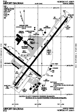 Airport diagram for ORF