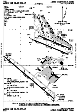Airport diagram for OAK