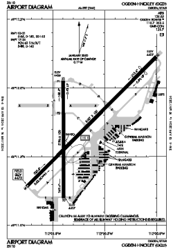 Airport diagram for OGD