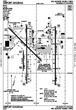 Airport diagram for KOKC