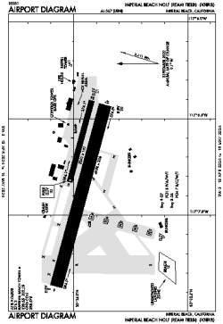 Airport diagram for KNRS