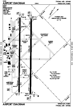 Airport diagram for KPAM