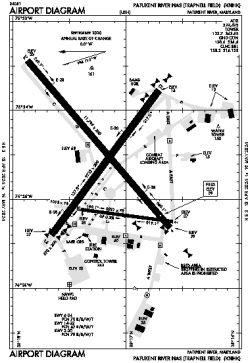 Airport diagram for KNHK