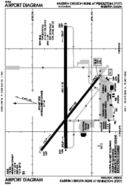Airport diagram for KPDT
