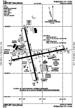 Airport diagram for PNS