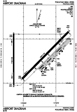 Airport diagram for KPIH