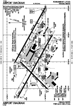 Airport diagram for PDX