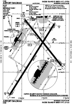 Airport diagram for KPVD