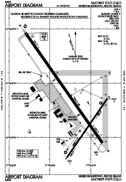 Airport diagram for OQU