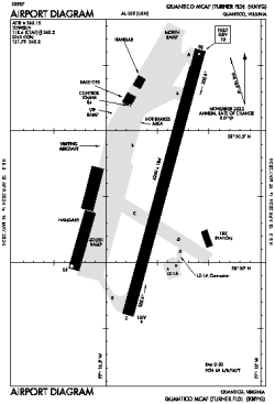 Airport diagram for KNYG
