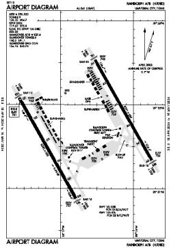 Airport diagram for KRND
