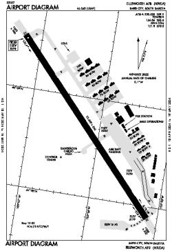 Airport diagram for RCA