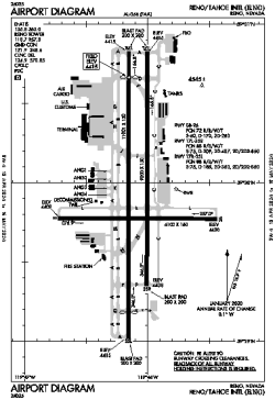 Airport diagram for RNO
