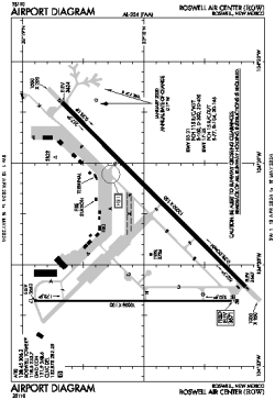 Airport diagram for KROW