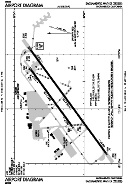 Airport diagram for KMHR