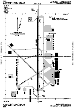Airport diagram for MCC