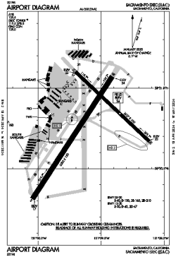 Airport diagram for KSAC