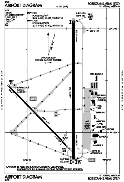 Airport diagram for STJ