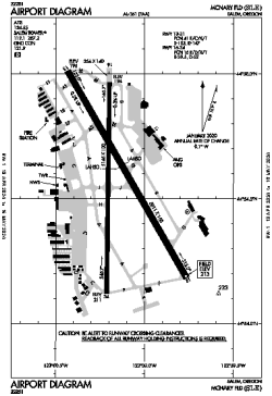 Airport diagram for KSLE