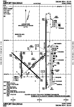 Airport diagram for SLN