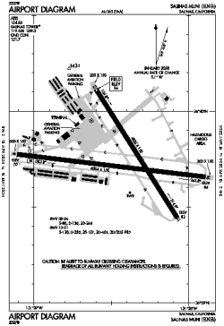 Airport diagram for SNS