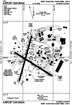 Airport diagram for KNZY